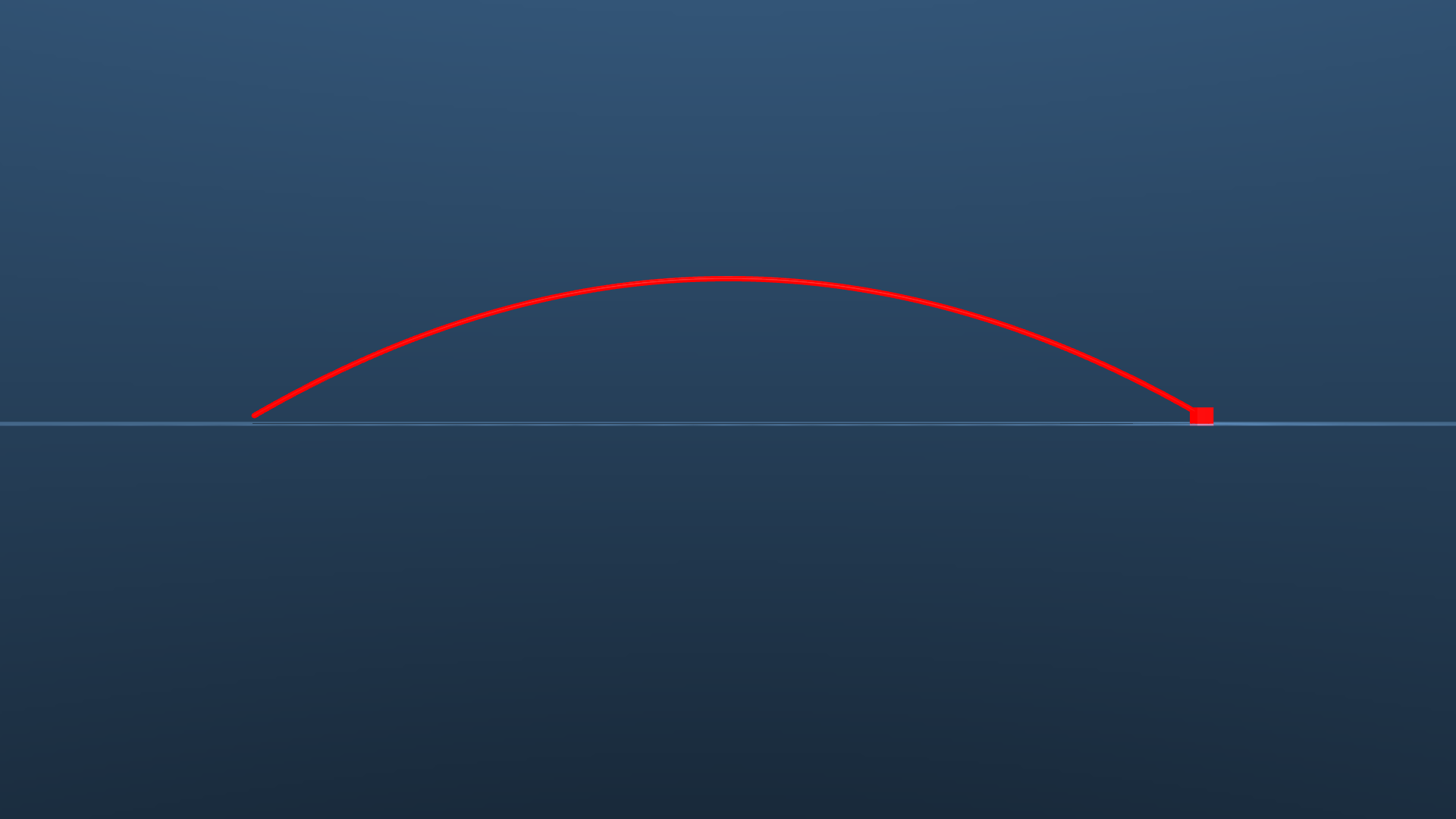 2D Motion